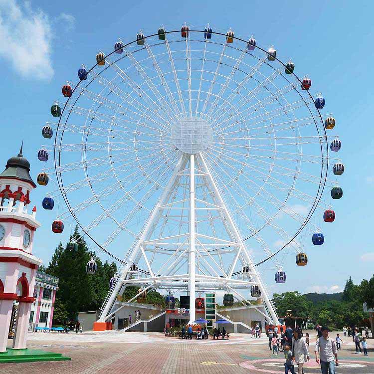 Avoiding Rust and Corrosion on Ferris Wheels: Proven Strategies for Longevity