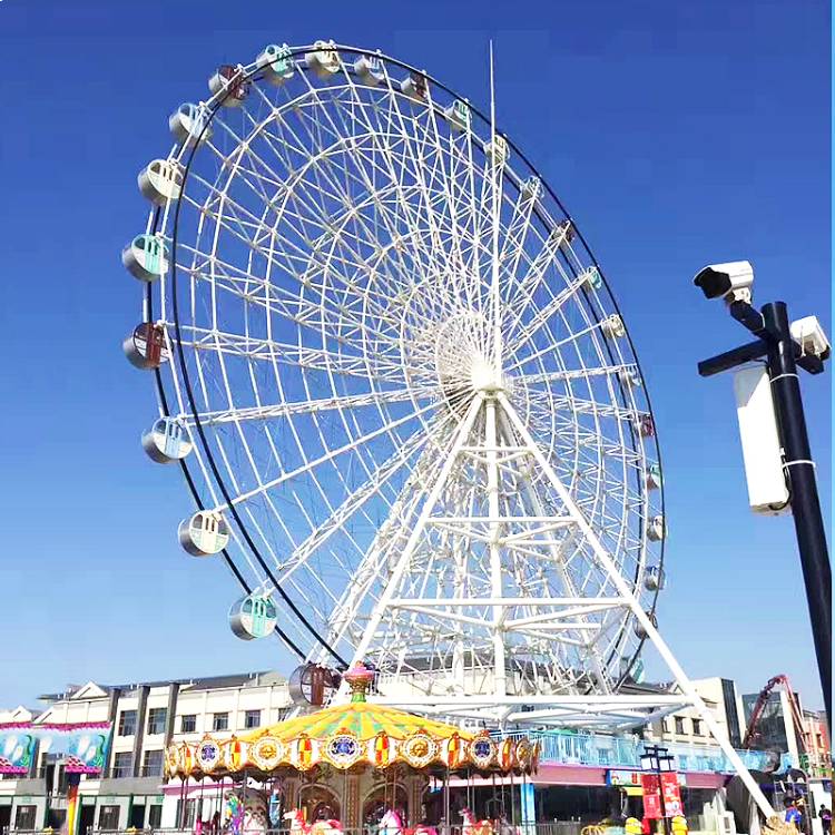 Core Factors Influencing Ferris Wheel Pricing: A Comprehensive Analysis Guide
